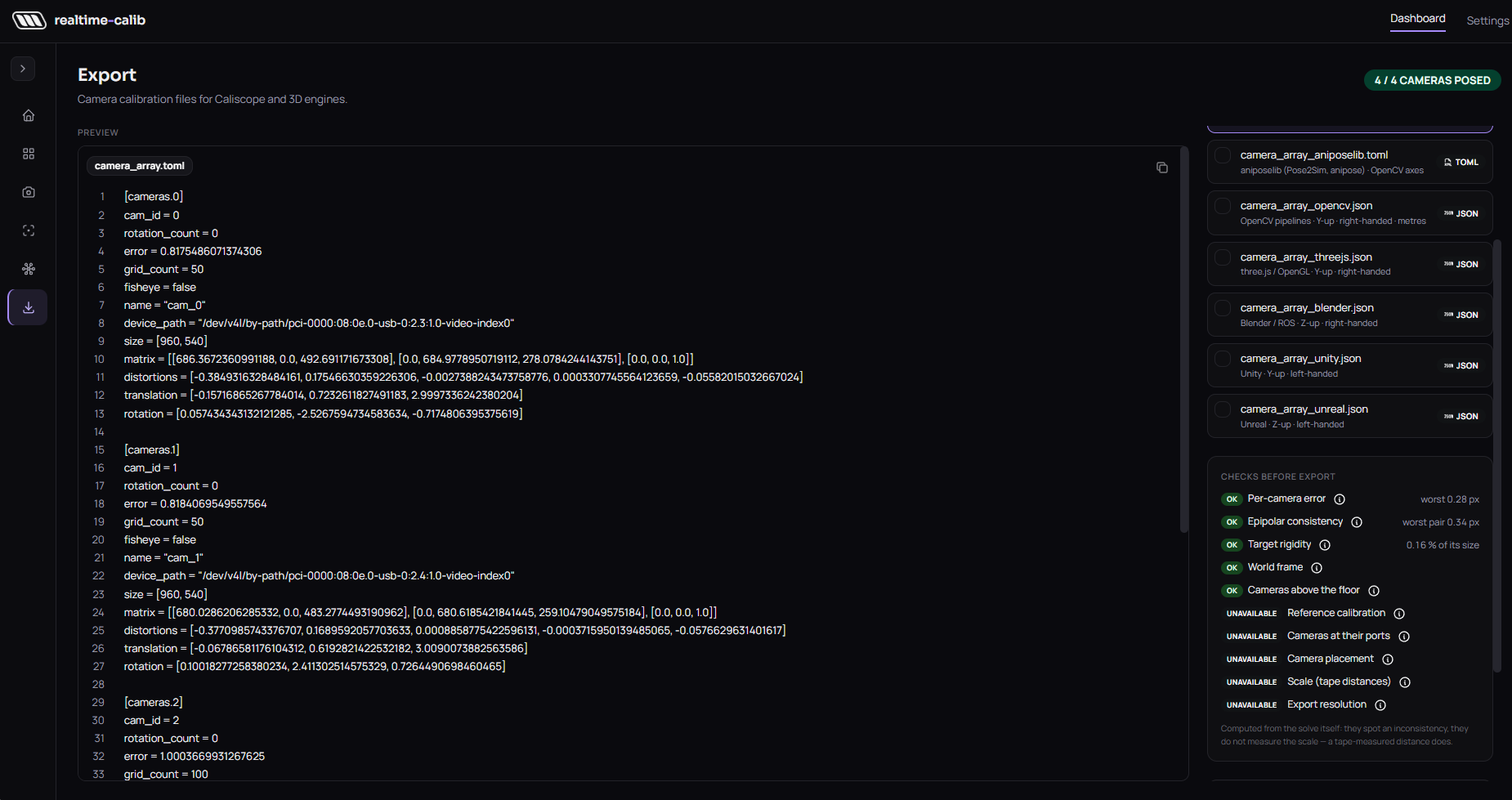 The Export screen of v0.2.0: the Caliscope TOML preview, the export targets, and the checks before export on a 4-camera rig: the internal checks pass, the reference and site-template checks stay unavailable until you load one